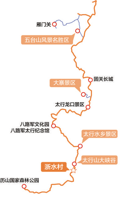 恒行登陆：千里旅游路  带动沿线富（一线调研）(图5)