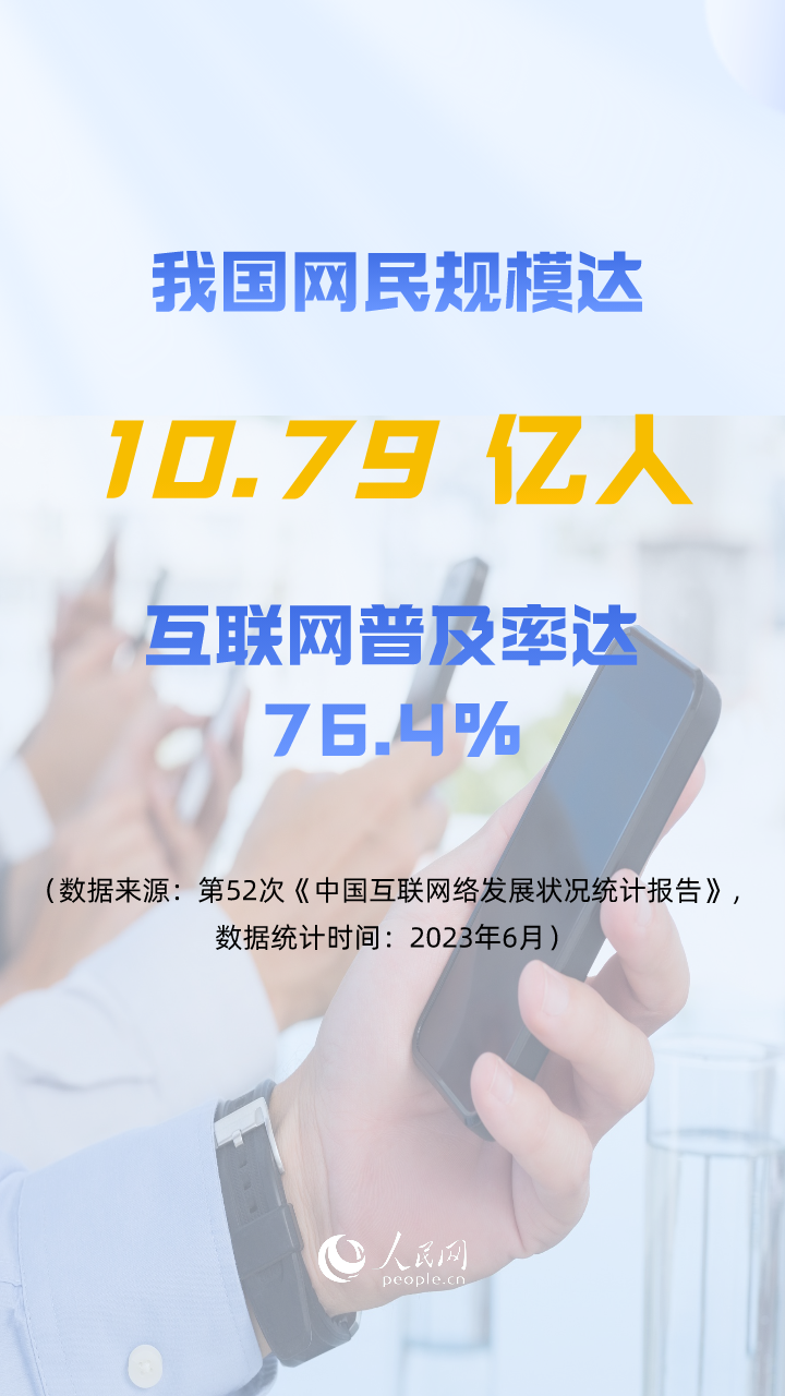 恒行娱乐：第52次《中国互联网络发展状况统计报告》发布：我国网民规模达10.79