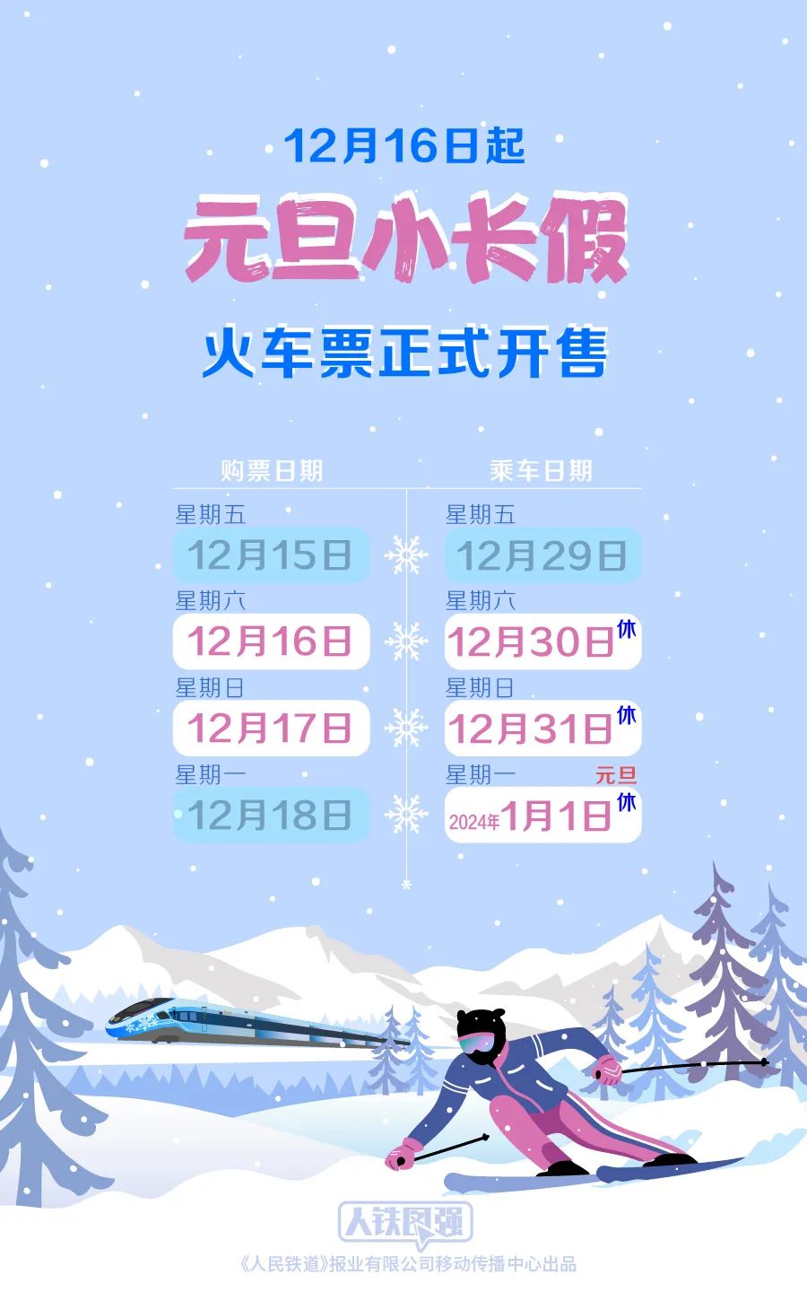 恒行平台：元旦小长假火车票即将开售！12月16日起可购票
