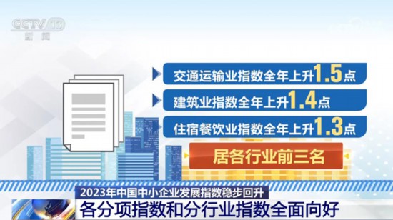 恒行注册：一组组数据看活力中国 经济社会发展干劲十足(图1)